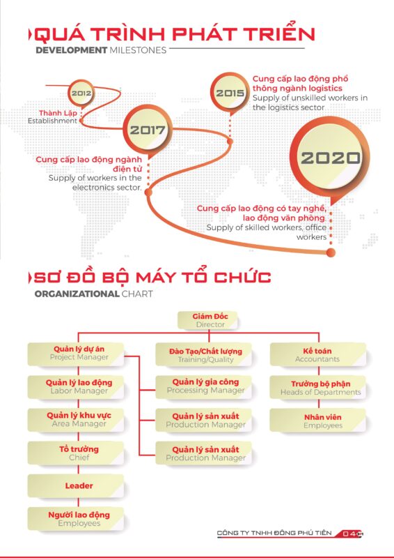 Laodongtachfile hinh anh 5